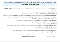 آگهي مزایده‌ی عمومی فروش ۲۰۰ تن خرمای کلوته سبدی سورت شده (فله) تولیدی سال۱۴۰۲ شرکت کشت و صنعت جیرفت (سهامی خاص)
