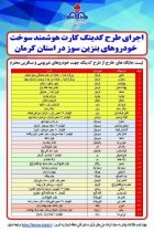 طرح کُدینگ کارت‌های هوشمند سوخت در استان کرمان اجرایی شد